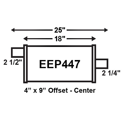 EEP447